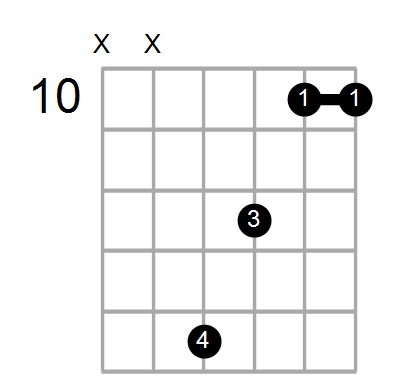 C6/9/E Chord